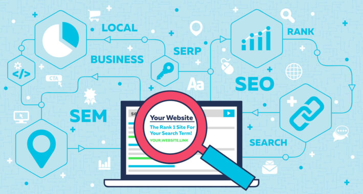 websites-seo